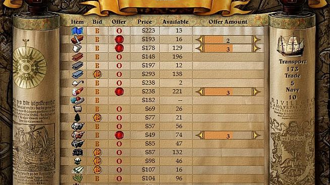 Imperialism 2 : The Age of Exploration