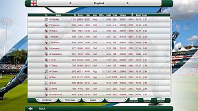 Cricket Captain 2018