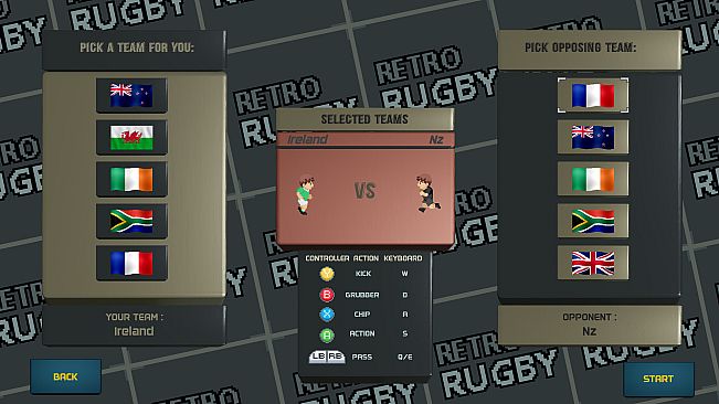 Retro Rugby