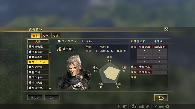 Nobunaga's Ambition: Taishi - 「ウィリアム（仁王）」武将データ/ "William" Officer Data