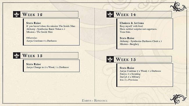 Royal Order - Official Guide