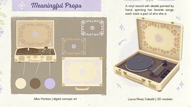 Camper Van: Make it Home - Digital Artbook