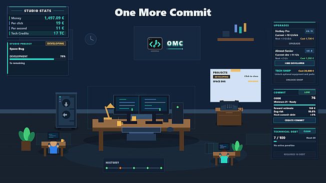 One More Commit