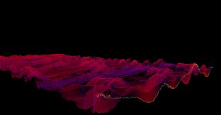 Bonk'd Audio Visualizer