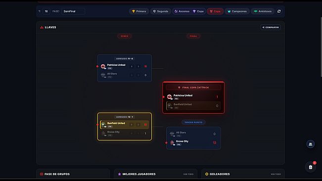 Zattrick Manager