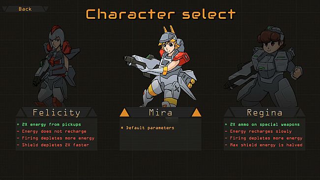 Gearbits: Gear Angels