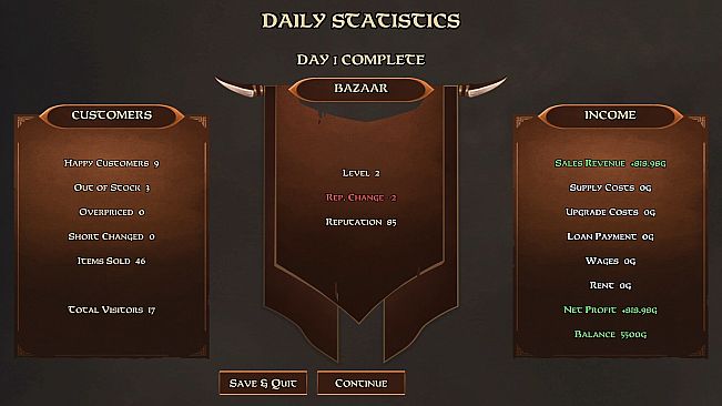 Medieval Market Simulator