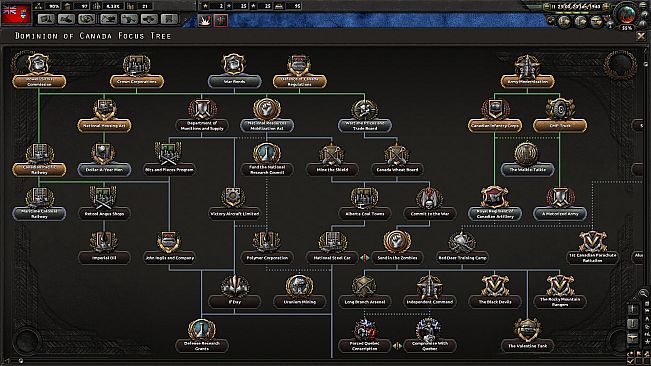 Expansion - Hearts of Iron IV: Together for Victory