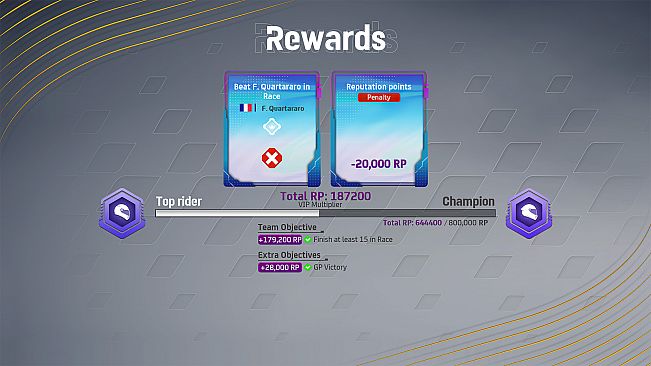 MotoGP23 - VIP Multiplier Pack