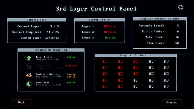 Passcode Breaker: The Day Before