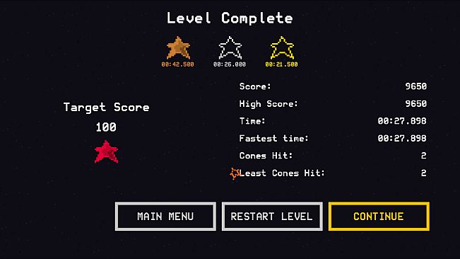 Valet Parking Not Included