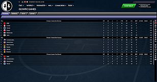 Franchise Hockey Manager 7