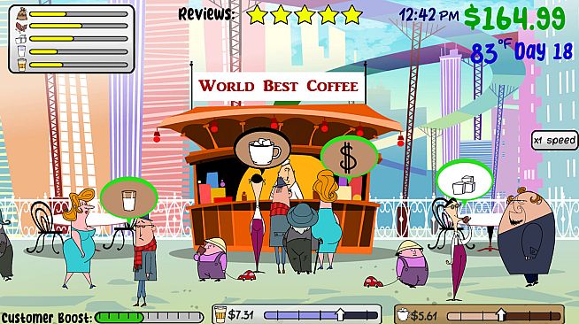 Sasha's Stupid Coffee Shop