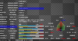 魔装術師アカネ / Magic MechSuit Akane