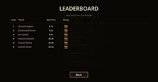 Still Lost