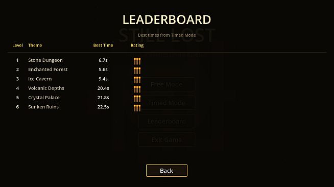 Still Lost