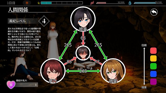 Desert Island Debauchery: Stranded Broads and Underhanded Plots