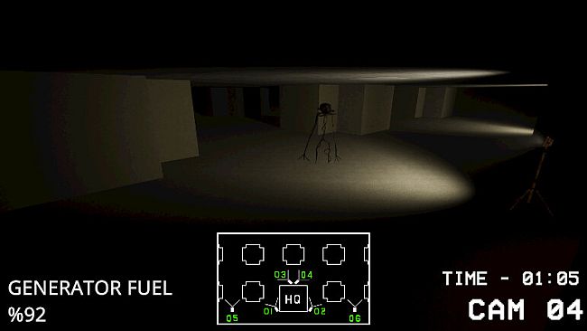 Backrooms Security Room