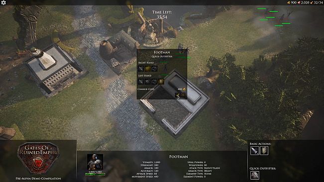 Gates Of a Ruined Empire