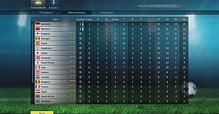 Football, Tactics & Glory: World