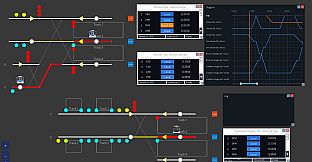 Railway Dispatcher - Shin-Shonan Railway Scenarios