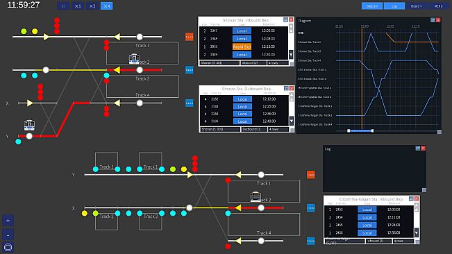 Railway Dispatcher - Shin-Shonan Railway Scenarios