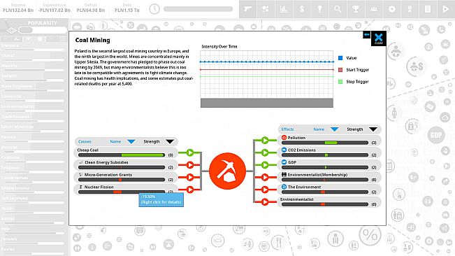 Democracy 4 - Country Pack