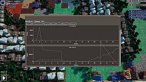 Chains of Acquisition