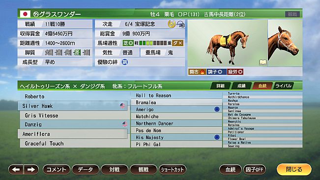 WP9 2022 花の９５年組 購入権セット 全４頭