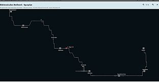 LineManager