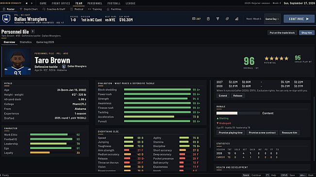 Gridiron Dynasty