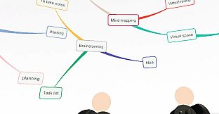 Mind Map VR / マインドマップVR