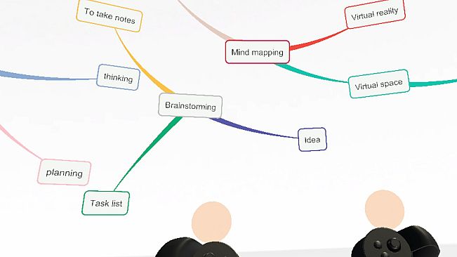 Mind Map VR / マインドマップVR
