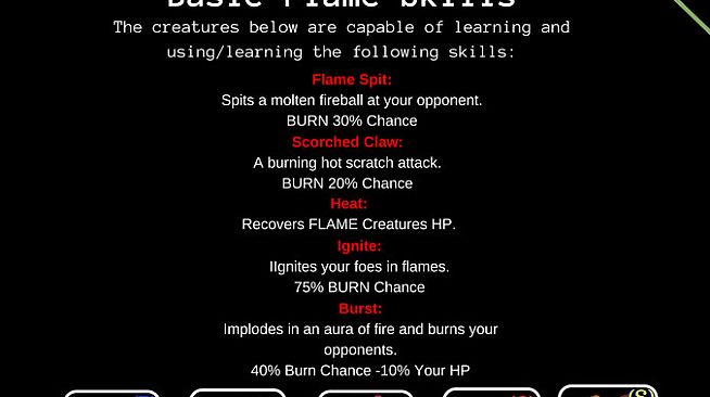 After The End: The Harvest Codex (Strategy Guide)