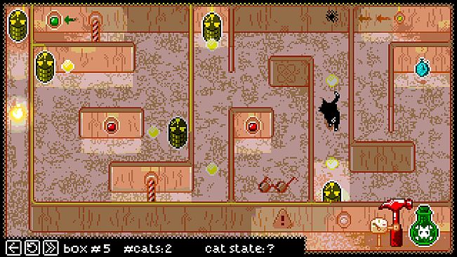 Schrodinger's Cat Experiment (SCE)