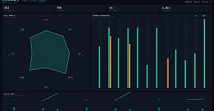 Echoscope