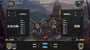 Chaos Storm: Strategy Edition