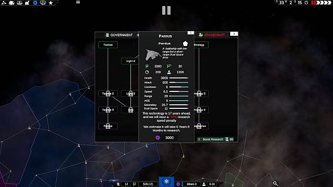 Sidereal Dominion: Avalon