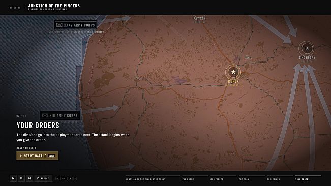 Field Orders: Eastern Front
