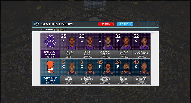 Draft Day Sports: College Basketball 2019