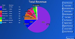 ROGUELIKE CARD GAME:BUSINESS EMPIRE
