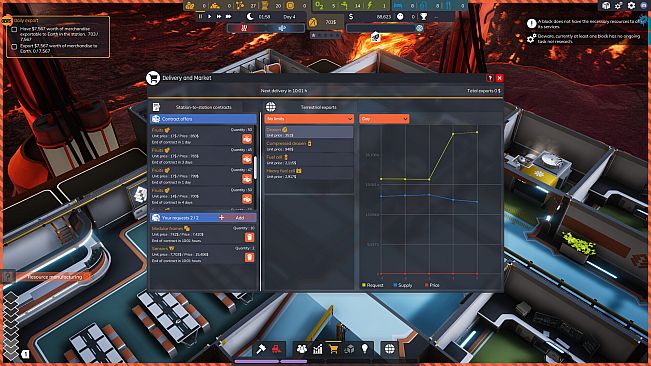 Space Drilling Station