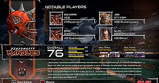 Mutant Football League: Sinsonasty Mangles