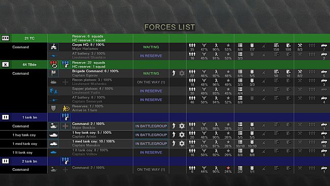 Graviteam Tactics: Fateful Strike