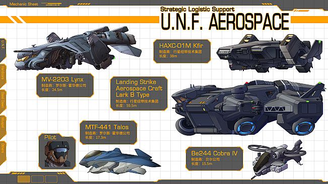 HARDCORE MECHA - Digital Art Book