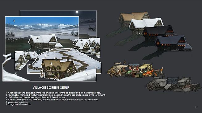 Battle Brothers - Digital Lore & Art Book