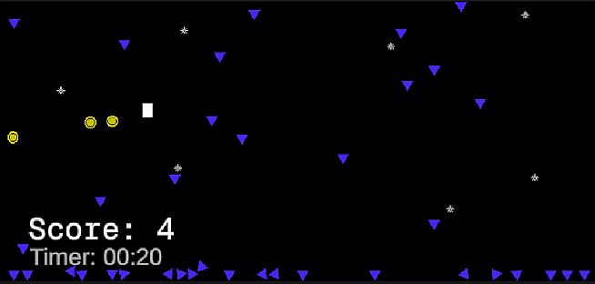 Concentration Required