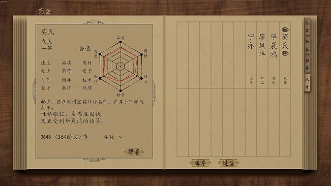 Great Song's Records of Economy