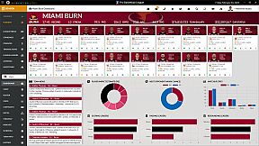 Draft Day Sports: Pro Basketball 2021