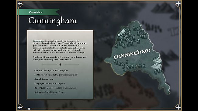 WANDERER: Broken Bed - Digital Artbook